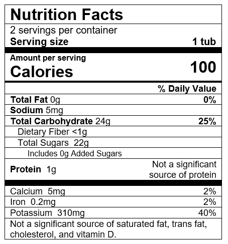 Nutrition Facts Banana Plum Grape